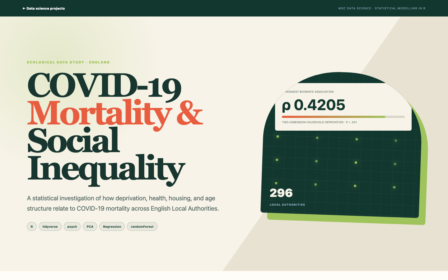 COVID-19 Mortality & Social Inequality interface preview